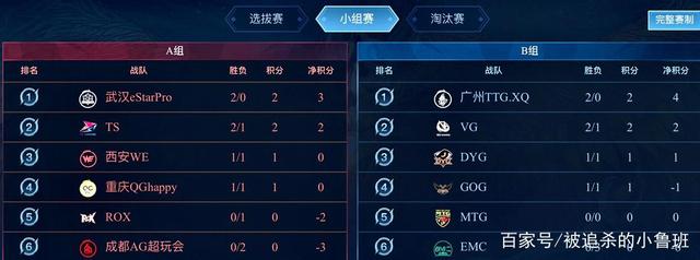 健康的深远 健康的深远