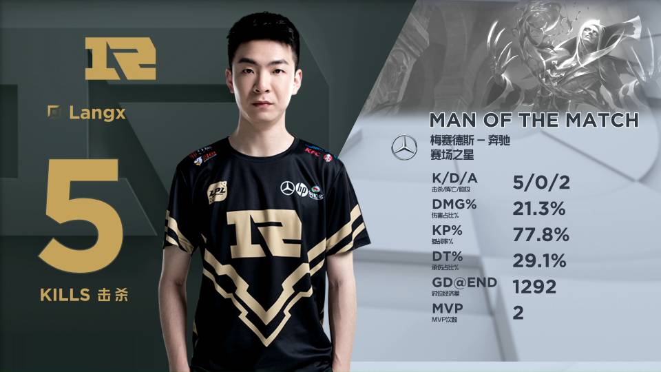 的碰面机会 的碰面机会