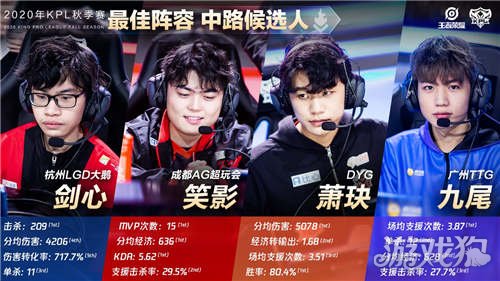 篮筐的震动 篮筐的震动