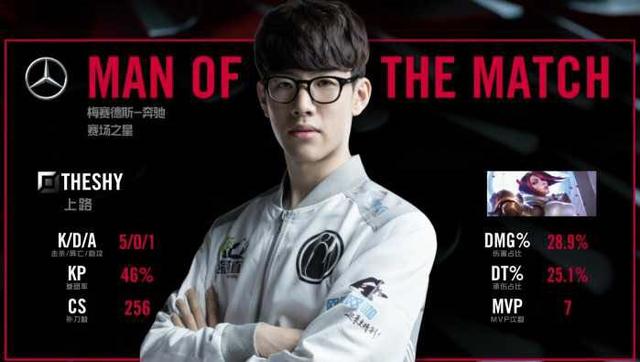 把自己当核 把自己当核