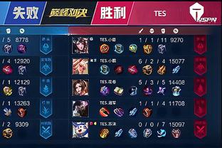观赏升级